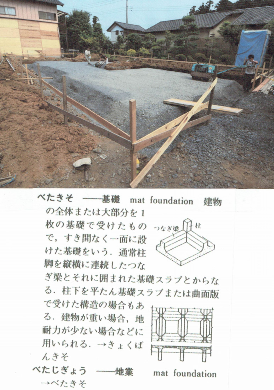 ベタ基礎の下地づくり施工中